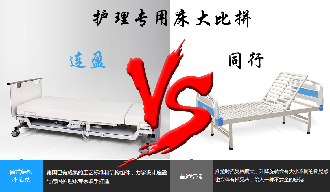 護(hù)理專用床