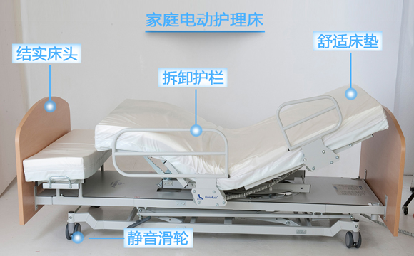 家庭電動(dòng)護(hù)理床品牌