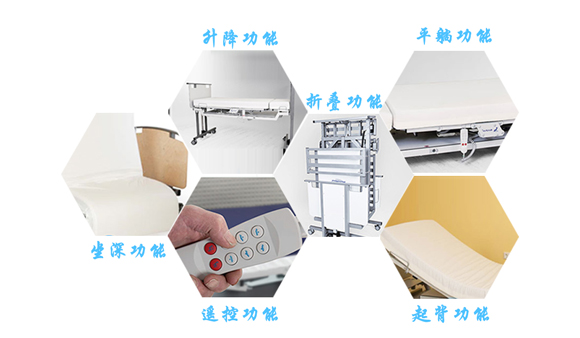 家用電動護(hù)理床