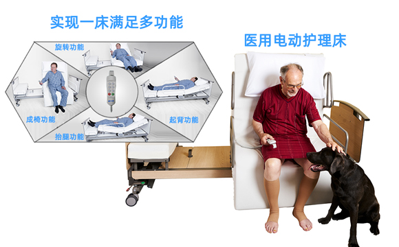 醫(yī)用護(hù)理床的功能