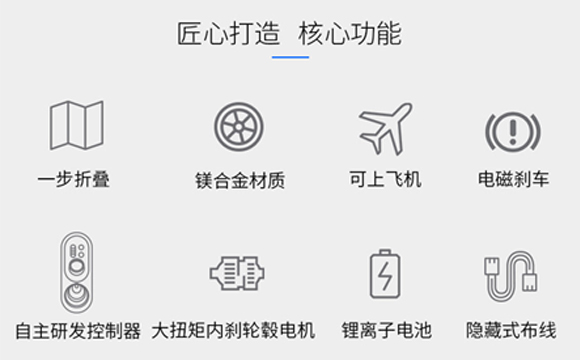 電動(dòng)輪椅功能圖 電動(dòng)輪椅功能圖